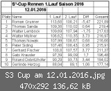 S3 Cup am 12.01.2016.jpg