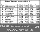 FIA GT Rennen vom 6.12.16.jpg